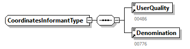 WECH503_20263_p125.png