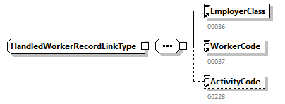 WECH505_20262_p171.png
