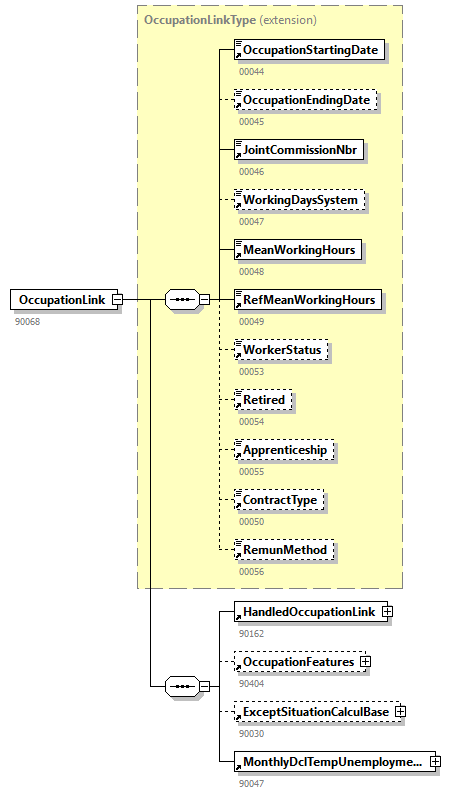 WECH505_20262_p89.png