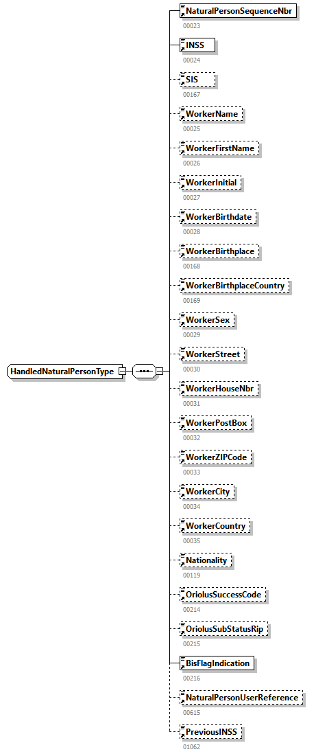 WECH505_20263_p166.png