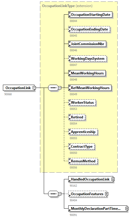 WECH506_20262_p83.png