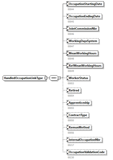 WECH508_20262_p138.png