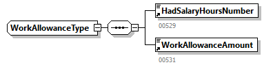 WECH508_20262_p152.png