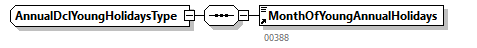 WECH509_20262_p126.png