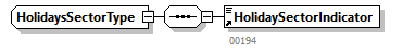 WECH509_20263_p143.png