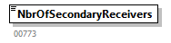 ROUTING_20261_p28.png