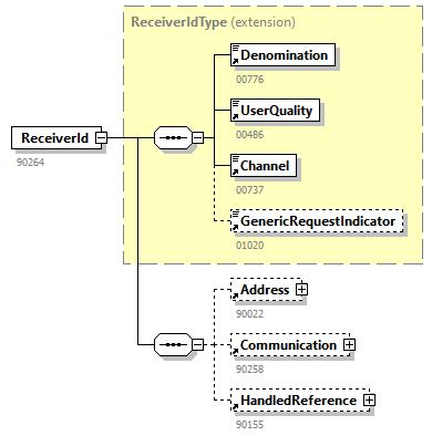 ROUTING_20261_p34.png