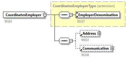 ROUTING_20261_p7.png