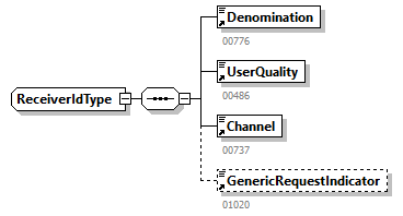 ROUTING_20262_p60.png