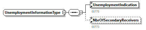 ROUTING_20262_p63.png