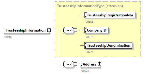 ROUTING_20263_p43.png