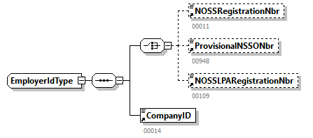 ROUTING_20263_p54.png