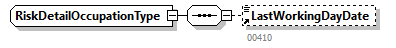 ZIMA001_20263_p197.png
