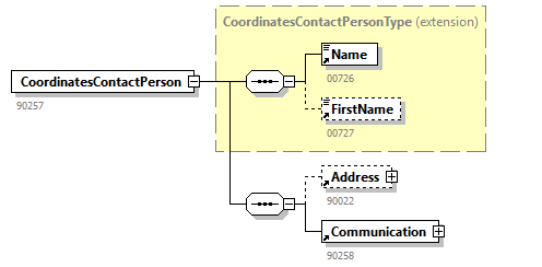 AADD501_20263_p10.png