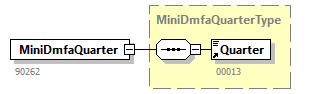 AADD501_20263_p25.png