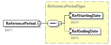 AADD501_20263_p42.png