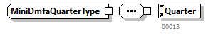 AADD501_20263_p71.png