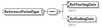 AADD501_20263_p73.png