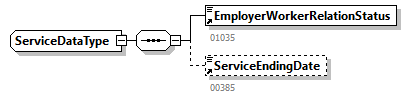 AADD501_20263_p75.png