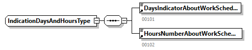 WECH001_20263_p198.png