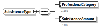 WECH011_20263_p97.png
