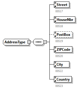 WECH003_20263_p87.png