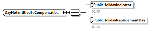 WECH005_20263_p122.png