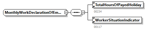 WECH007_20263_p97.png