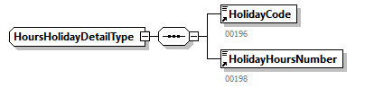 WECH009_20263_p103.png