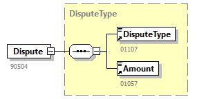 EmployerAccountBalance_20263_p12.png