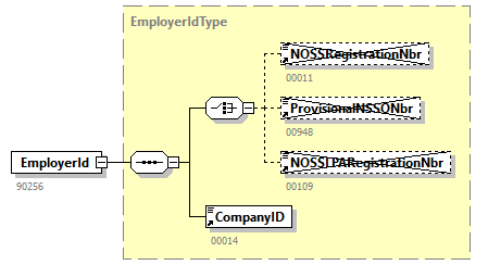 EmployerAccountBalance_20263_p15.png