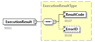 EmployerAccountBalance_20263_p17.png