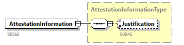 EmployerAccountBalance_20263_p2.png