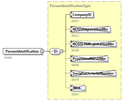 EmployerAccountBalance_20263_p27.png