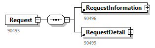 EmployerAccountBalance_20263_p34.png