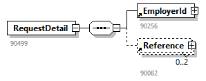 EmployerAccountBalance_20263_p35.png