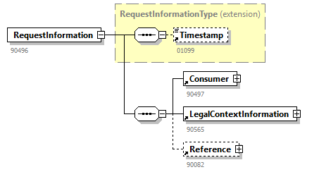 EmployerAccountBalance_20263_p36.png