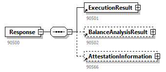 EmployerAccountBalance_20263_p37.png