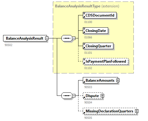 EmployerAccountBalance_20263_p4.png