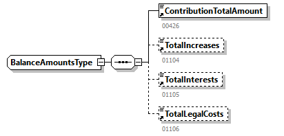 EmployerAccountBalance_20263_p45.png