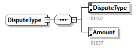 EmployerAccountBalance_20263_p48.png