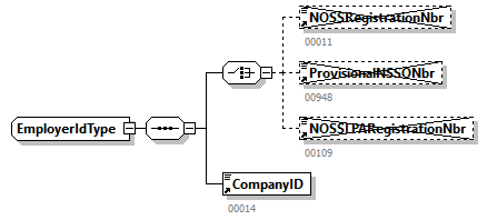 EmployerAccountBalance_20263_p49.png