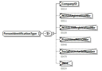 EmployerAccountBalance_20263_p53.png