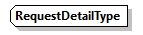 EmployerAccountBalance_20263_p55.png