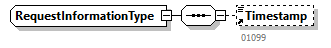 EmployerAccountBalance_20263_p56.png
