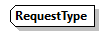 EmployerAccountBalance_20263_p57.png