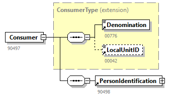 EmployerAccountBalance_20263_p9.png
