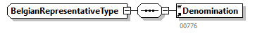 TWCT001_20263_p99.png