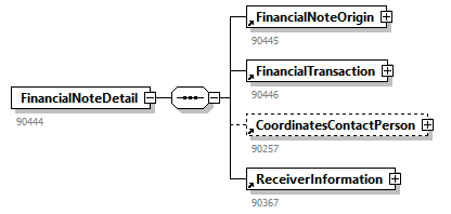 FinancialNote_20263_p25.png