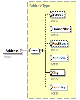FinancialNote_20263_p3.png